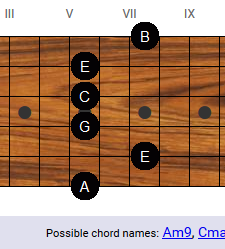 Chord Designer screenshot